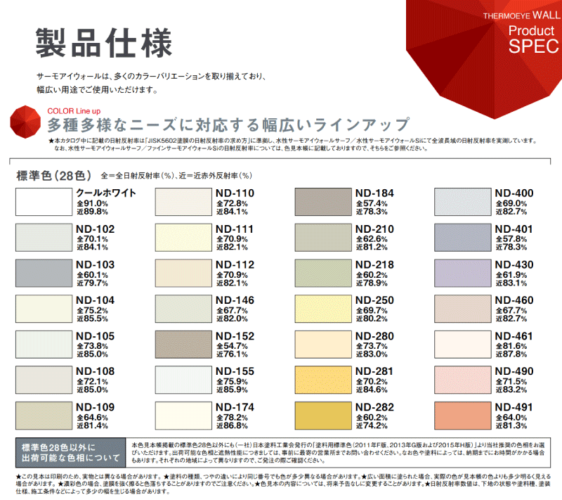 日本ペイント ニッペ :: 水性サーモアイウォールSi 標準色 ND色 28色