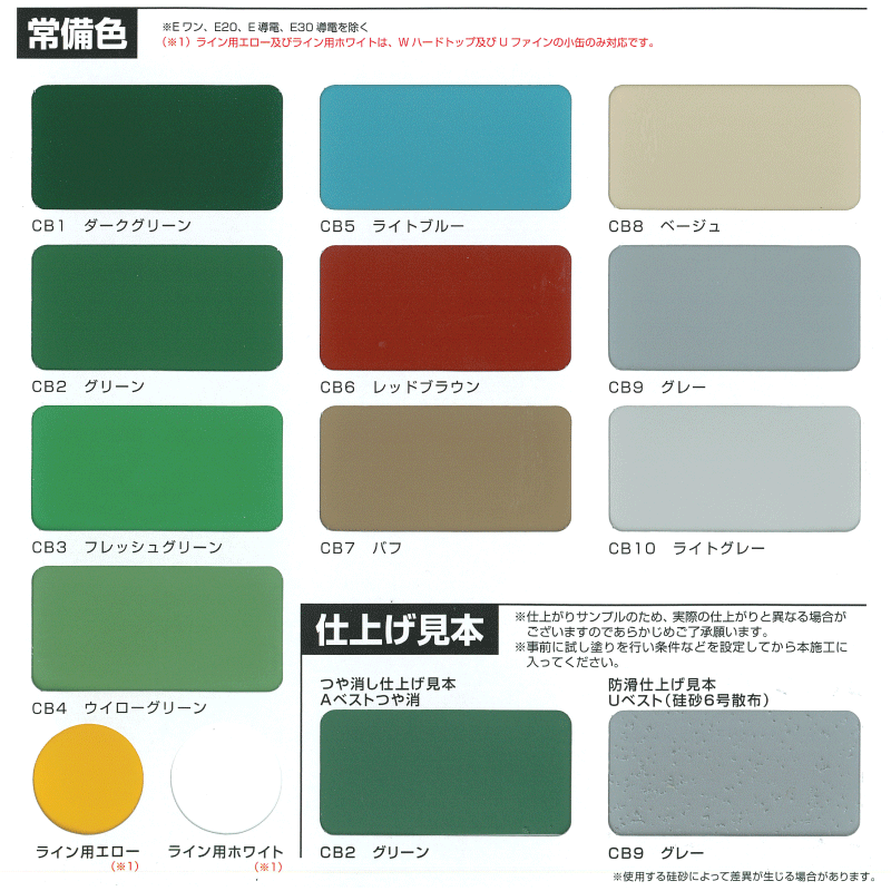 日本ペイント ニッペ :: クリンカラー Ａベスト つや消し 標準色 16ｋｇ (約33-40平米｜2回塗り) ニッペ 床塗料