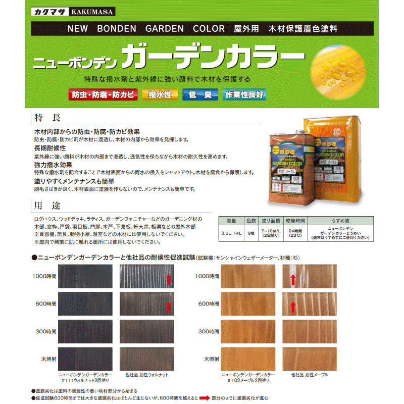 豪華な ニューボンデンDX #112ブラック 14L 大阪塗料工業株式会社 カクマサ
